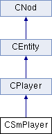 ManiaScript Trackmania 2020: CSmPlayer Class Reference